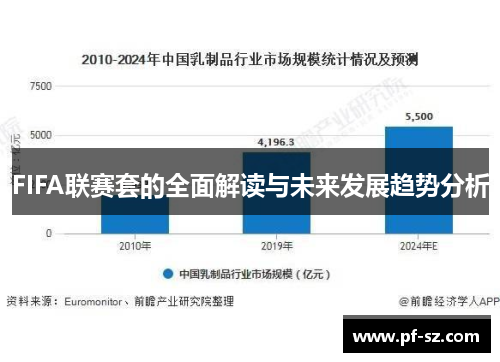 FIFA联赛套的全面解读与未来发展趋势分析 FIFA联赛套的全面解读与未来发展趋势分析