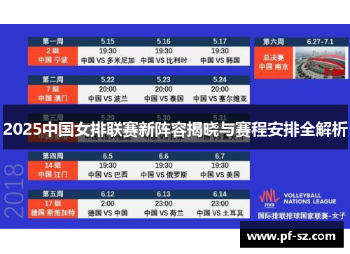2025中国女排联赛新阵容揭晓与赛程安排全解析 2025中国女排联赛新阵容揭晓与赛程安排全解析