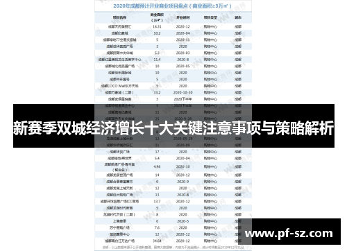 新赛季双城经济增长十大关键注意事项与策略解析 新赛季双城经济增长十大关键注意事项与策略解析
