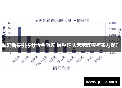 海港新援引援分析全解读 展望球队未来阵容与实力提升 海港新援引援分析全解读 展望球队未来阵容与实力提升