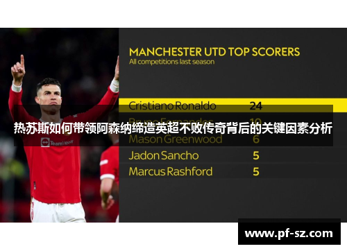热苏斯如何带领阿森纳缔造英超不败传奇背后的关键因素分析 热苏斯如何带领阿森纳缔造英超不败传奇背后的关键因素分析