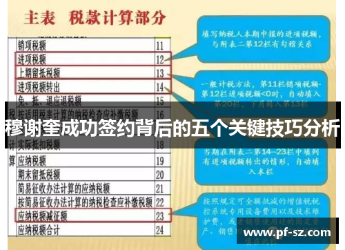 穆谢奎成功签约背后的五个关键技巧分析 穆谢奎成功签约背后的五个关键技巧分析