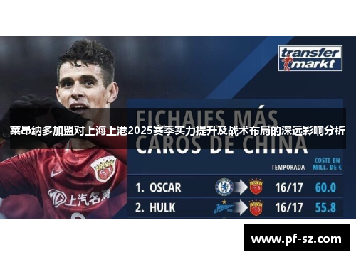莱昂纳多加盟对上海上港2025赛季实力提升及战术布局的深远影响分析 莱昂纳多加盟对上海上港2025赛季实力提升及战术布局的深远影响分析